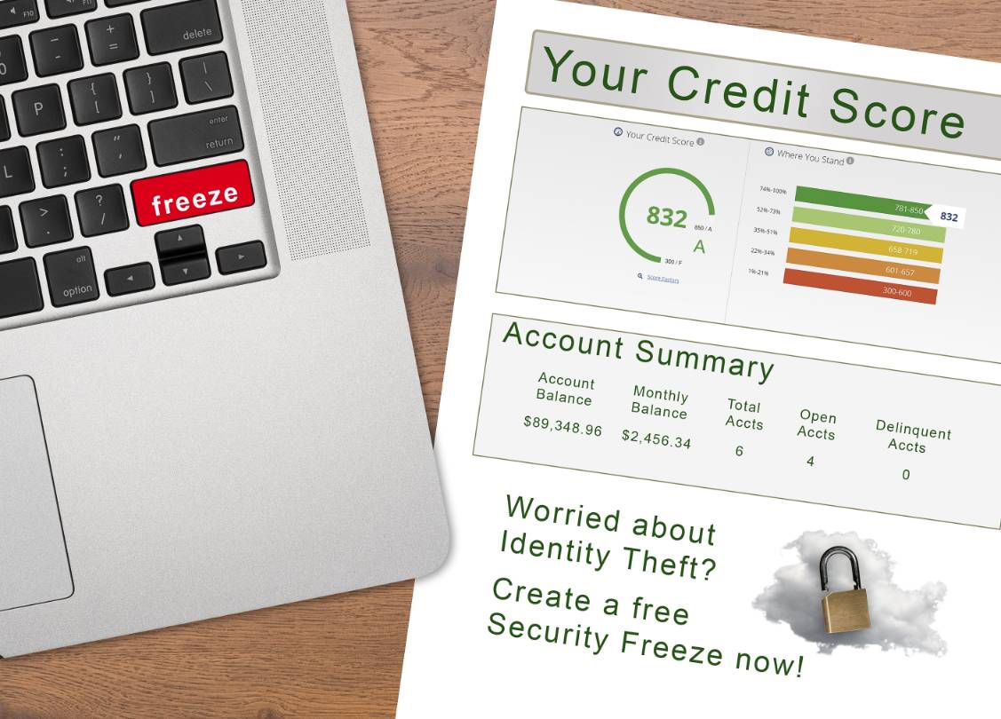 What Is a Fair Credit Score? The Phenix Group
